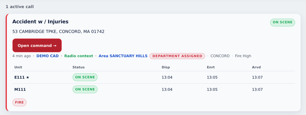 WatchDesk operator board for the Sanctuary Hills FD demo tenant: one active call with two units enroute, dispatch and enroute times, the 30-day activity line, and the Command handoff button