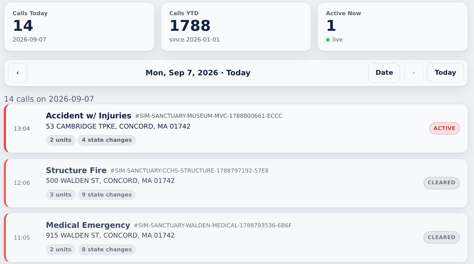 WatchDesk call log for the Sanctuary Hills FD demo tenant: calls today, calls year to date, active now, and the day's runs with units and state changes